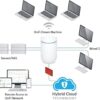 UDM-US UniFi Dream Machine – (Versión US) - Imagen 4